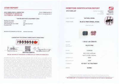 Сертификат Контрастная пара шпинелей в огранке октагон 2,95 карата, Бирма