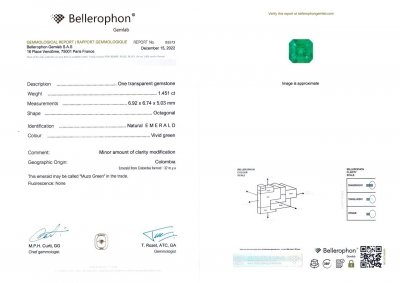 Сертификат Кольцо с колумбийским изумрудом цвета Muzo Green 1,45 карат и бриллиантами в белом золоте 750 пробы