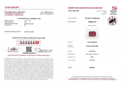 Сертификат Турмалин рубеллит в огранке октагон 0,91 карат, Нигерия 