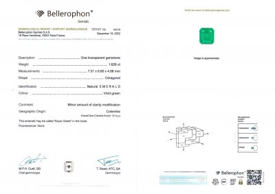 Сертификат Кольцо с изумрудом цвета Muzo Green 1,62 карат и бриллиантами в белом золоте 750 пробы