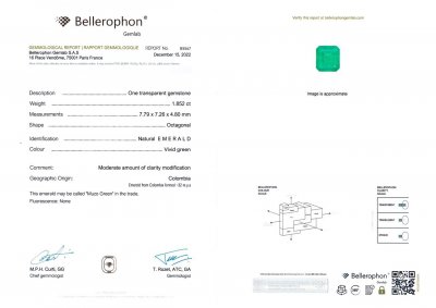 Сертификат Кольцо с изумрудом цвета Muzo Green 1,85 карат и бриллиантами в белом золоте 750 пробы