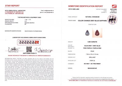 Сертификат Сапфир из Мадагаскара в огранке груша 0,86 карат