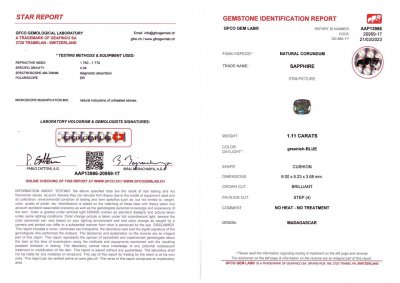 Сертификат Негретый сапфир цвета Teal 1,11 карат, Мадагаскар, 