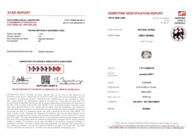 Сертификат Серо-фиолетовая бирманская шпинель в огранке кушон 1,77 карат