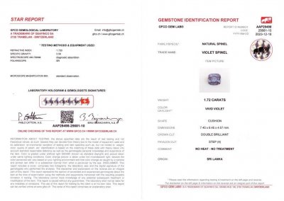 Сертификат Фиолетовая шпинель 1,72 карата в огранке кушон, Шри-Ланка