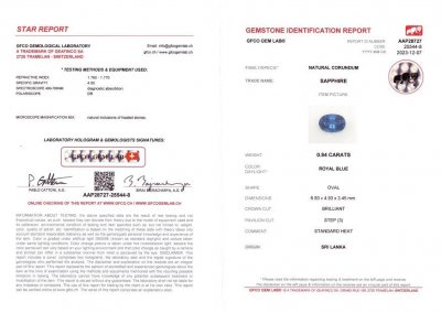 Сертификат Синий сапфир цвета Royal Blue в огранке овал 0,94 карат, Шри-Ланка