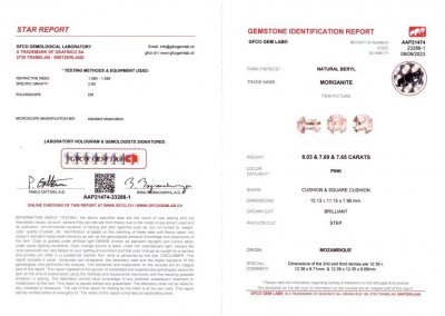 Сертификат Сет розовых морганитов в огранке кушон 23,37 карат, Мозамбик