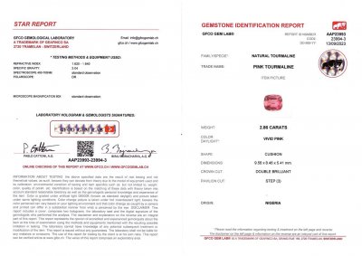Сертификат Насыщенный розовый рубеллит в огранке кушон 2,86 карата