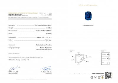 Сертификат Инвестиционный бирманский негретый сапфир 24,79 карата, GRS