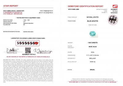 Сертификат Неоново-голубой апатит в огранке овал 1,60 карат, Бразилия