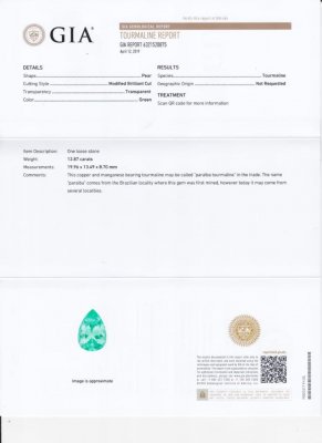 Сертификат Голубовато-зеленый турмалин параиба из Мозамбика 12,87 карат,GIA