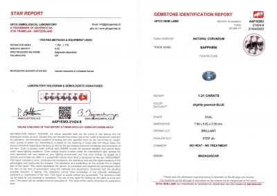 Сертификат Негретый сапфир цвета Teal в огранке овал 1,21 карат, Мадагаскар, GFCO