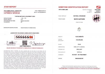 Сертификат Бесцветный сапфир без нагрева в огранке груша 1,03 карат, Мадагаскар