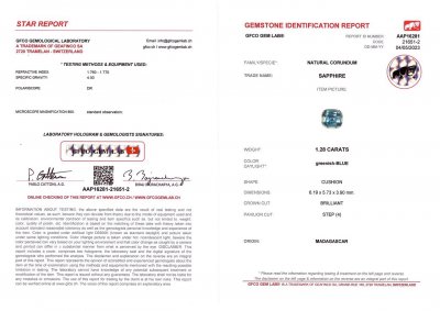 Сертификат Негретый Teal сапфир из Мадагаскара в огранке кушон 1,28 карата