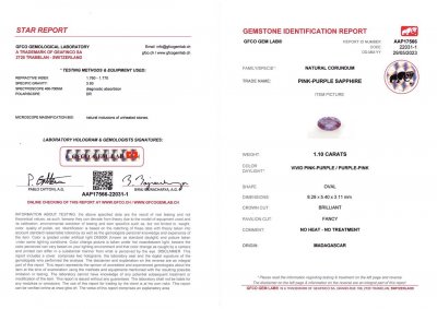 Сертификат Фиолетовый негретый сапфир из Мадагаскара 1,10 карат