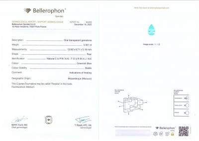 Сертификат Неоновый зеленовато-голубой турмалин Параиба в огранке груша 3,36 карат, Мозамбик