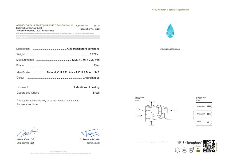 Сертификат Яркая неоновая параиба в огранке груша 1,75 карат