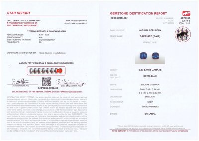 Сертификат Пара синих сапфиров Royal Blue в огранке кушон 1,71 карата, Шри-Ланка