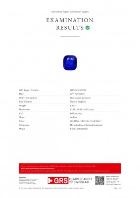 Сертификат Негретый сапфир Royal Blue в огранке кушон 8.00 карат, Бирма