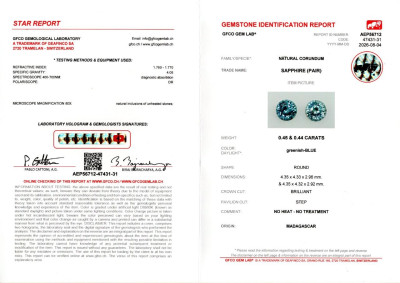 Сертификат Пара негретых зелено-голубых сапфиров в огранке круг 0,89 карат, Мадагаскар 