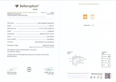Сертификат Негретый желтый сапфир в огранке радиант 8,04 карат, Шри-Ланка