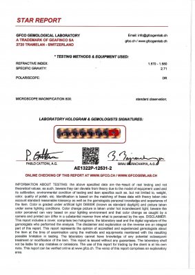 Сертификат Пара аквамаринов огранки "кайт" 15,15 карат, Замбия, GFCO