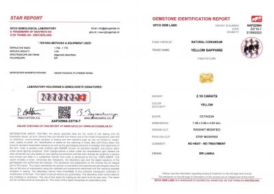 Сертификат Негретый желтый сапфир в огранке радиант 2,10 карат, Шри-Ланка