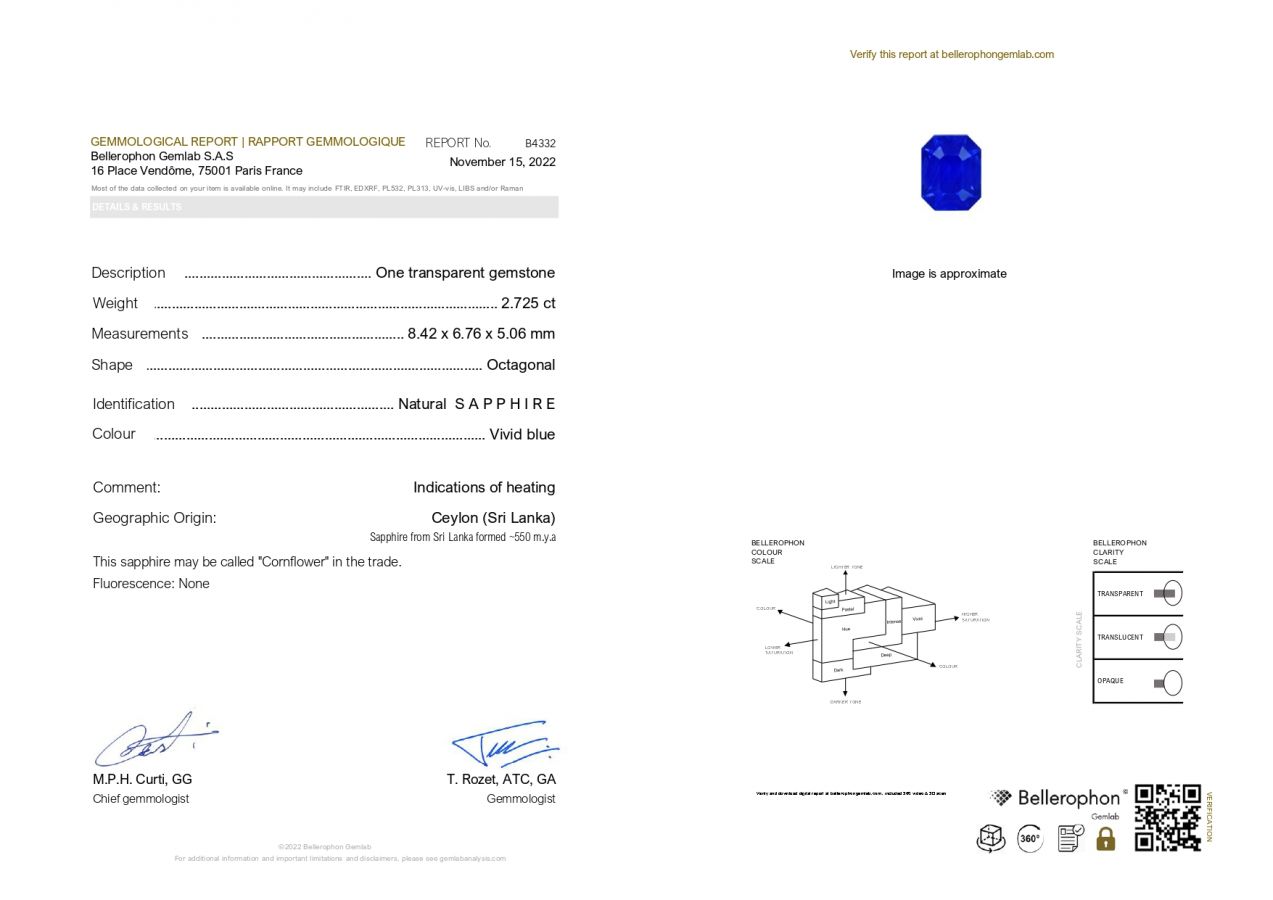 Сертификат Яркий сапфир редкого оттенка "Electric blue" 2,73 карата, Шри-Ланка