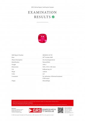 Сертификат Негретый рубин в огранке кушон 5,08 карат, Мозамбик (GRS, Bellerophon)