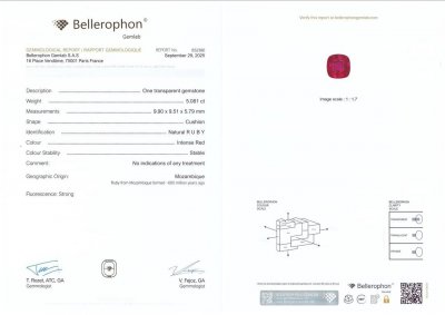 Сертификат Негретый рубин в огранке кушон 5,08 карат, Мозамбик (GRS, Bellerophon)
