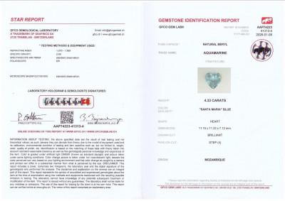 Сертификат Аквамарин Santa Maria в огранке сердце 4,33 карата, Мозамбик