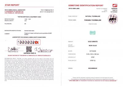 Сертификат Голубая параиба в огранке октагон 0,52 карата