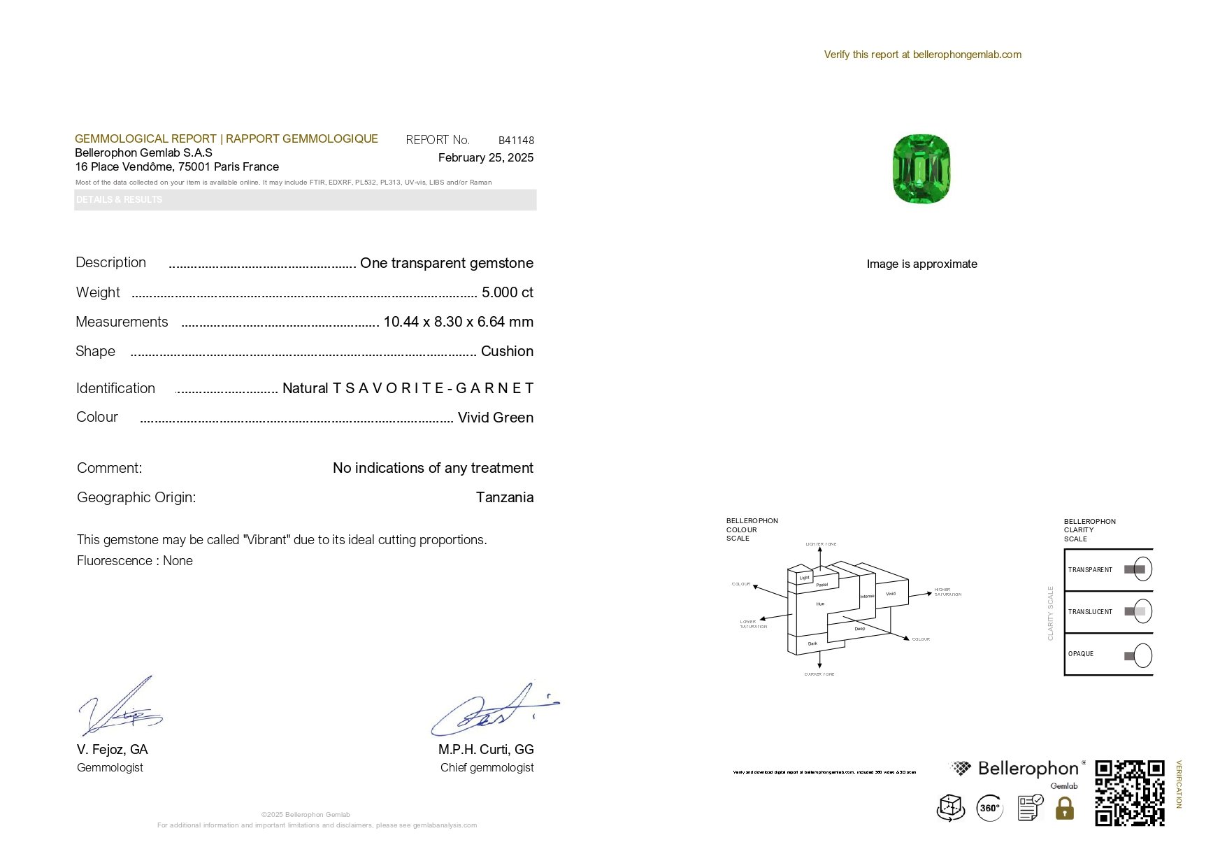 Гранат цаворит Vibrant green в огранке кушон 5,00 карат, Танзания  Изображение №6