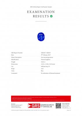 Сертификат Негретый сапфир Intense Blue в огранке кушон 18,62 карата, Африка