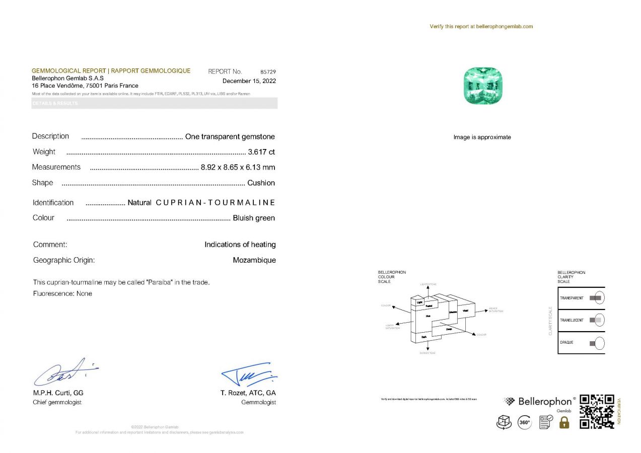 Сертификат Яркая голубовато-зеленая неоновая параиба 3,61 карат