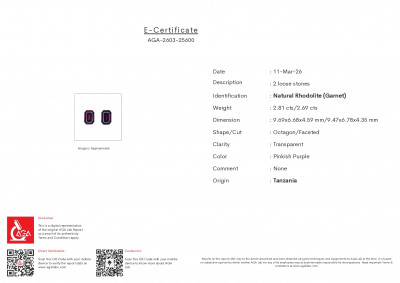 Сертификат Пара пурпурных гранатов родолит в огранке октагон 5,50 карат, Танзания