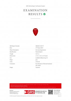 Сертификат Ярко-красная шпинель Махенге в огранке груша 10,72 карата, Танзания