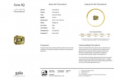 Сертификат Хризоберилл в огранке октагон 3,30 карата, Шри-Ланка