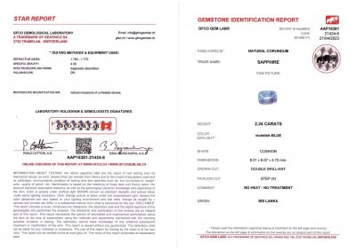 Сертификат Негретый синий сапфир в огранке кушон 2,24 карат, Шри-Ланка