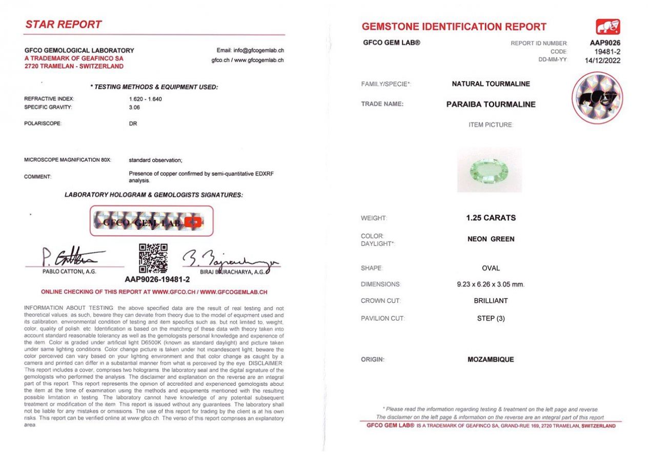 Сертификат Овальный турмалин Параиба голубовато-зелёного цвета 1,25 карата