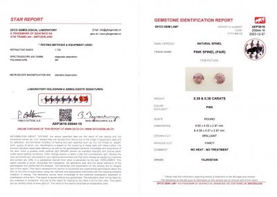 Сертификат Пара розовых шпинелей в огранке круг 0,76 карата, Памир
