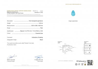 Сертификат Ярко-голубая неоновая параиба 1,91 карат, Бразилия