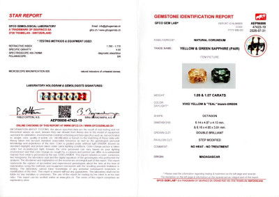 Сертификат Контрастная пара негретых сапфиров в огранке радиант 2,16 карата, Мадагаскар