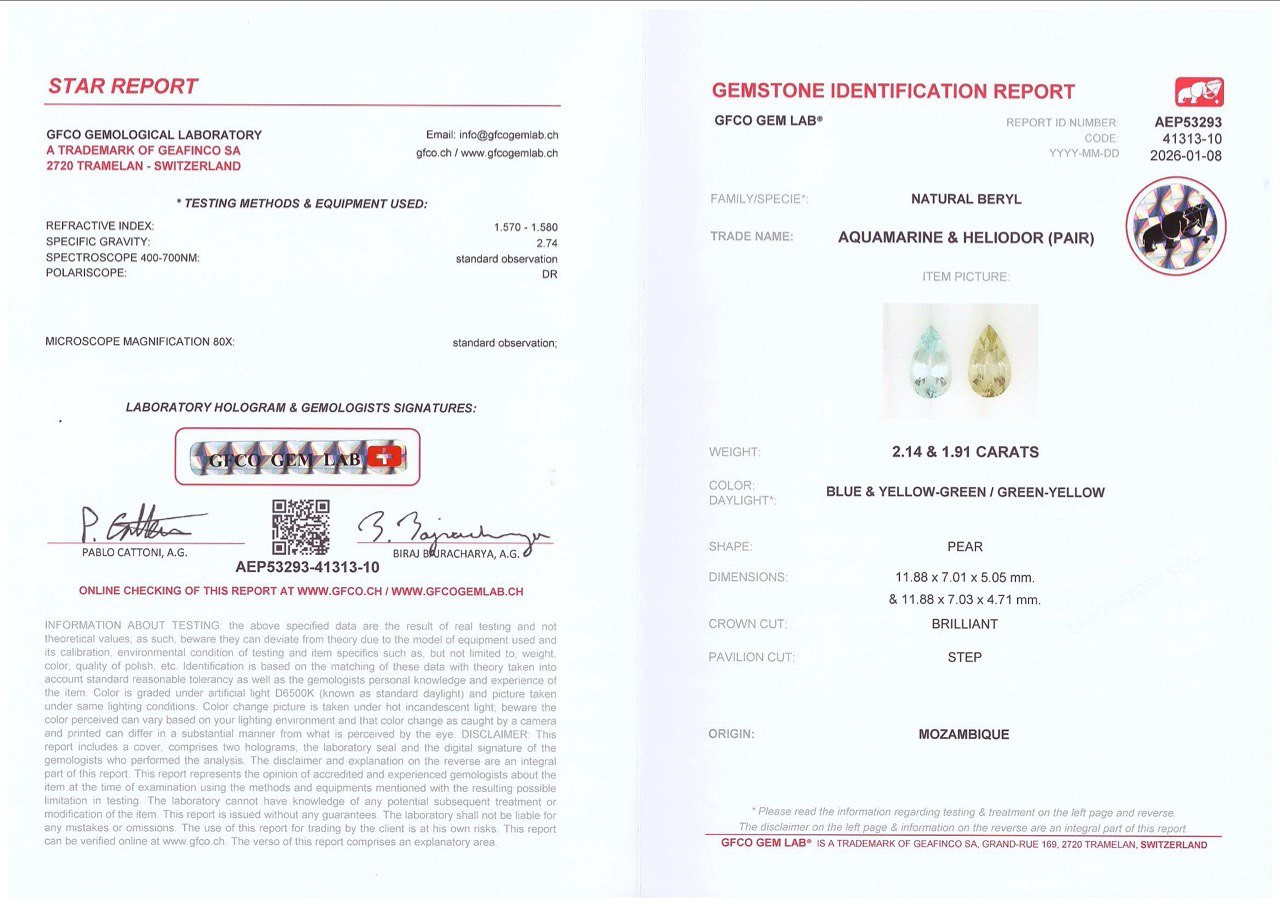 Контрастная пара аквамаринов в огранке груша 4,05 карат, Мозамбик Изображение №5