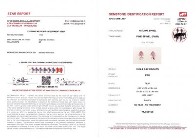 Сертификат Пара розовых шпинелей в огранке груша 0,48 карата, Памир