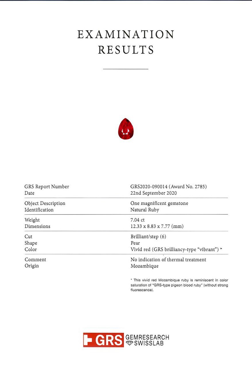 Инвестиционный негретый рубин 7,04 карат цвета Vibrant Red - Pigeon's blood, Мозамбик, GRS Platinum Изображение №10