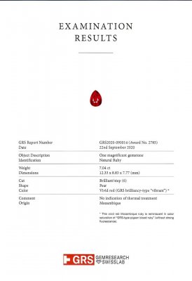 Сертификат Инвестиционный негретый рубин 7,04 карат цвета Vibrant Red - Pigeon's blood, Мозамбик, GRS Platinum