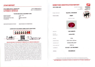 Сертификат Негретый рубин в огранке овал 1,02 карат, Мозамбик
