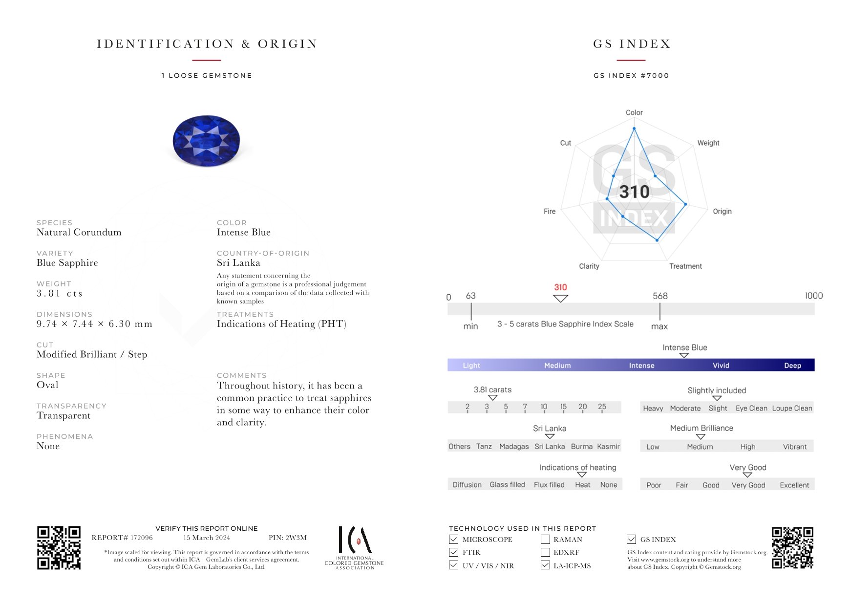 Синий сапфир цвета Royal Blue в огранке овал 3,81 карата, Шри-Ланка Изображение №6