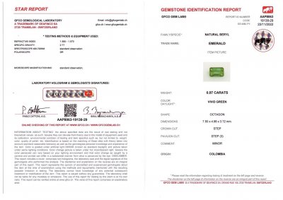 Сертификат Колумбийский изумруд в огранке октагон 0,97 карат, Vivid Green